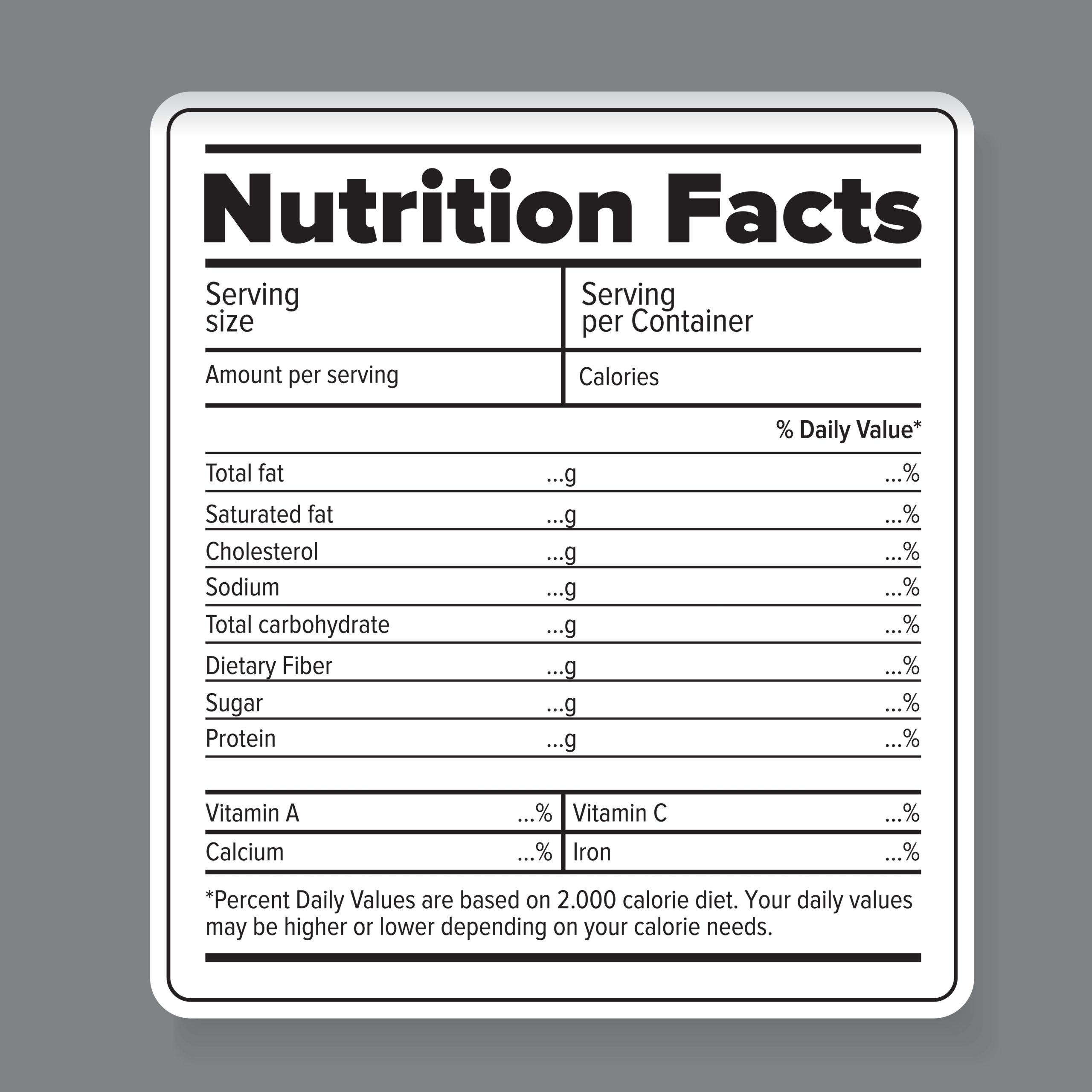 Changes to the Nutrition Facts Label: What Does This Mean For You? - The Meadows