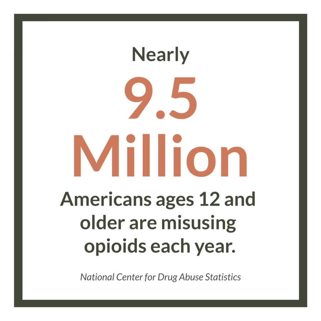 Nearly 9.5 million Americans ages 12 and older are misusing opioids each year - The Meadows Behavioral Healthcare